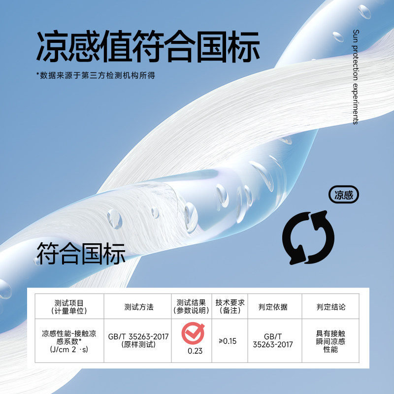 [정리특집]아빠님의 어린이 자외선 차단복 리뷰 컬러풀한 자외선 차단복 여름용 가볍고 통기성이 좋은 후드팩토리