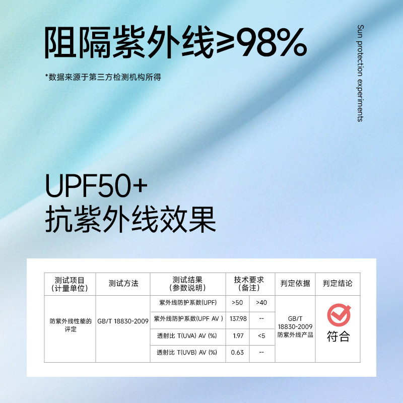 [정리특집]아빠님의 어린이 자외선 차단복 리뷰 컬러풀한 자외선 차단복 여름용 가볍고 통기성이 좋은 후드팩토리