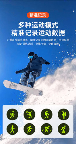 YU11(小苏米)指纹解锁高清全网通话旋转摄像头双向支付插卡手表
