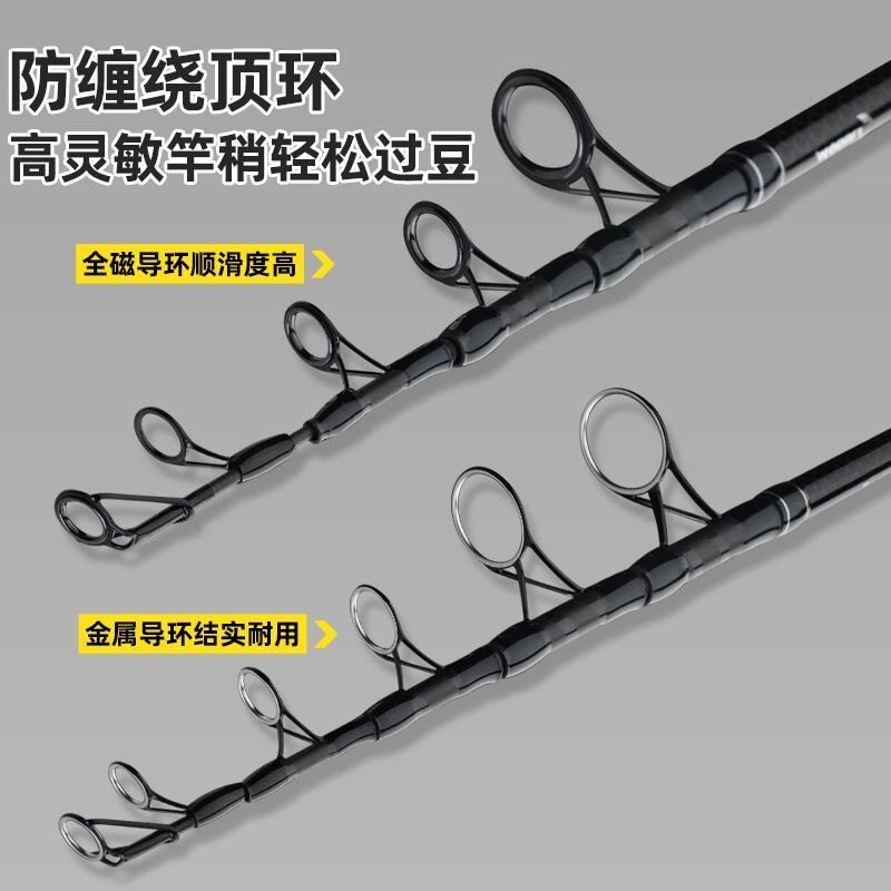 欧鲤钓竿高碳素超轻超硬远投海竿精准抛投竿大物伸缩欧式库钓鱼竿