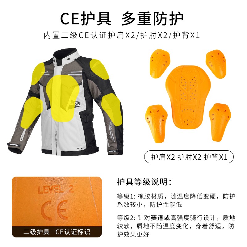 BERIK拉力服摩托车摩旅四季防水大眼骑行服冬季机车骑装备