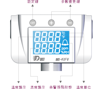 全新原装正品进口台湾得意DEI温湿度传感器DEI-02FA直销质量保证