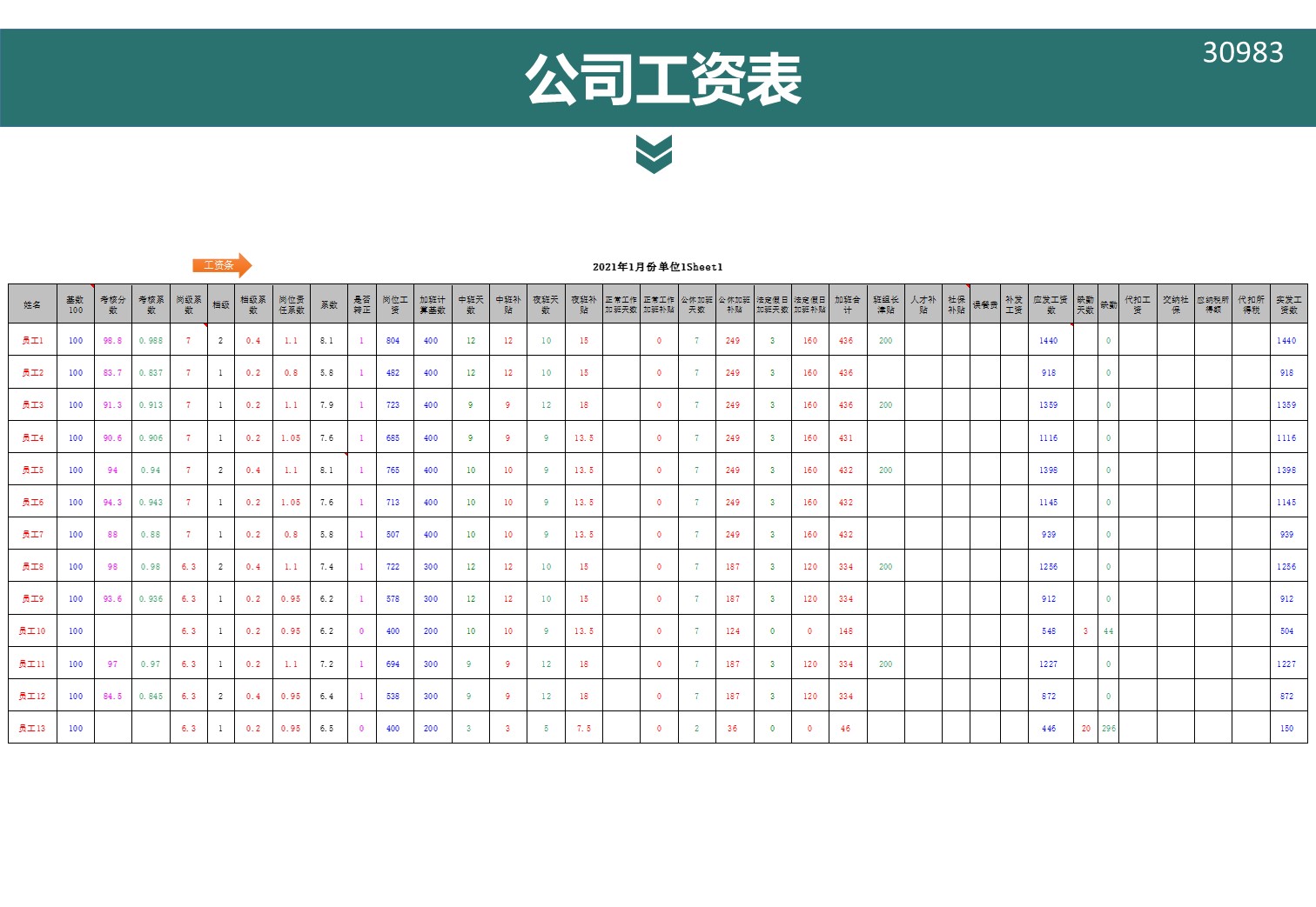 原创设计员工工资表-带工资条excel模板可定制