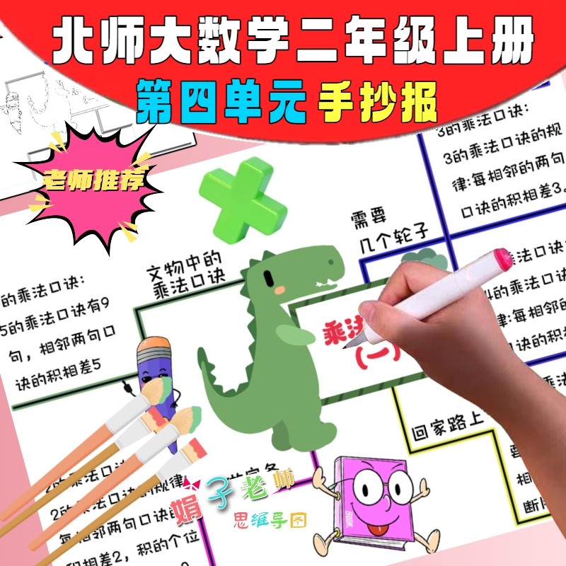 小学数学北师大版二年级上册第四单元乘法口诀(一)思维导图手抄报,商务/设计服务,样图/效果图销售,淘宝优惠券,粉丝福利购,淘宝优惠卷