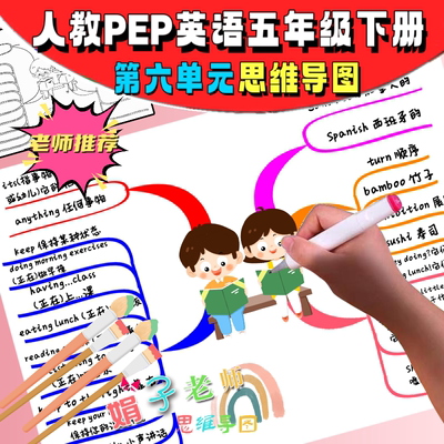 Work quietly手抄小报人教pep版英语五年级下册第六单元思维导图