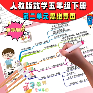 人教版数学五年级下册第二单元因数与倍数手绘思维导图线稿手抄报