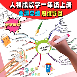人教版数学一年级上册手绘思维导图线稿手抄报模版空白线描可打印