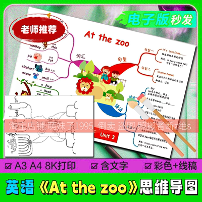 人教pep版英语三年级下册第三单元At the zoo手绘思维导图手抄报