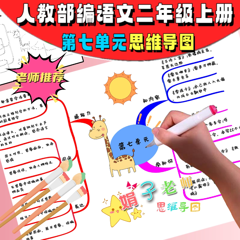 涂色黑白思维导图绘画小学生语文二年级上册第七单元手抄报模版