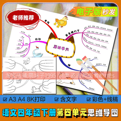 语文手绘手抄小报四年级下册第四单元思维导图线稿模版人教部编版