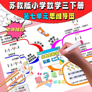 分数的初步认识手抄报苏教版数学三年级下册第七单元手绘思维导图