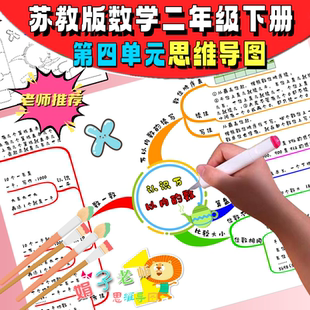 认识万以内的数思维导图线稿苏教版数学二年级下册第四单元手抄报
