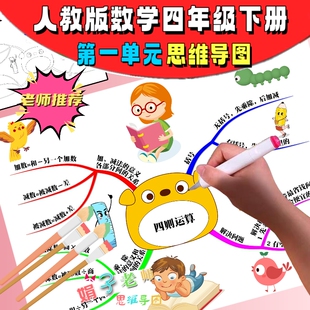四则运算手绘思维导图线稿人教版数学四年级下册第一单元手抄小报