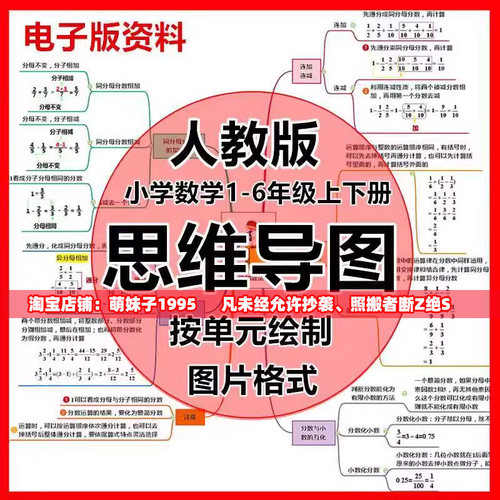 人教数学一二三四五六年级上下册知识点汇总思维导图电子版模板