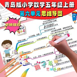 青岛版数学五年级上册第六单元因数与倍数手抄报手绘思维导图线稿