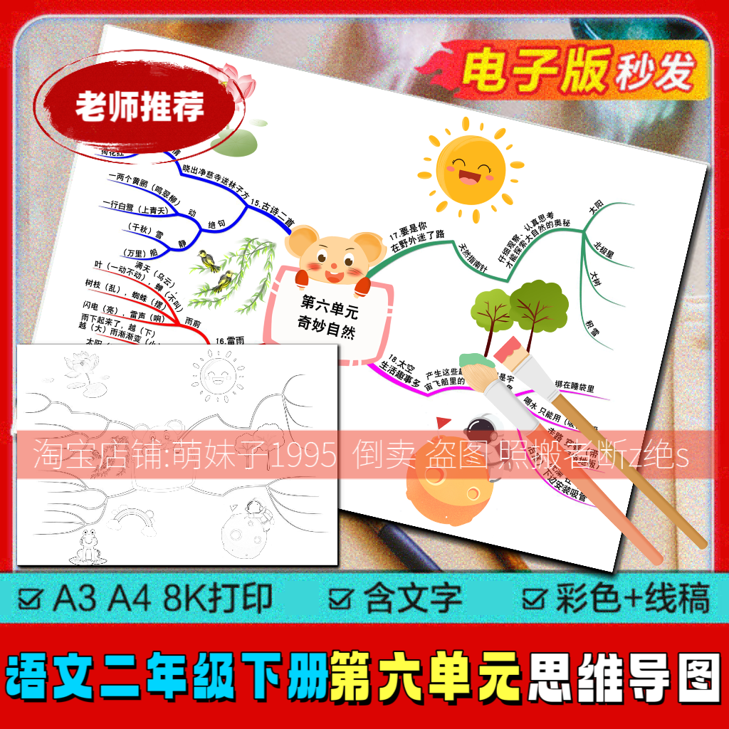 涂色思维导图模版手绘手抄报人教部编小学语文二年级第六单元空白