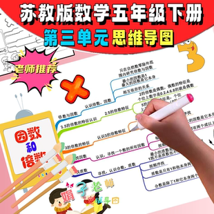 因数和倍数手绘思维导图线稿苏教版数学五年级下册第三单元手抄报