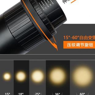 博物館射燈變焦軌道燈可調(diào)焦30w聚光燈高顯色店鋪商用led導(dǎo)軌燈