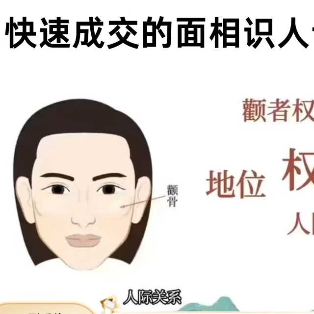2025《快速成交的面相识人课》面相自学视频教程13集视频百度网盘