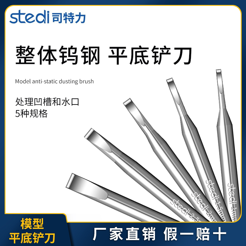 模型铲刀GK高达细节刻线工具