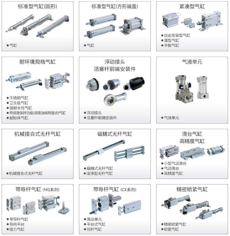 NEW-ERA新时代气缸JSKS-SD12-10，现货