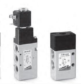 CNVL-3H3,CNVL-4H3,3位汇流板气路板康茂胜camozzi电磁阀