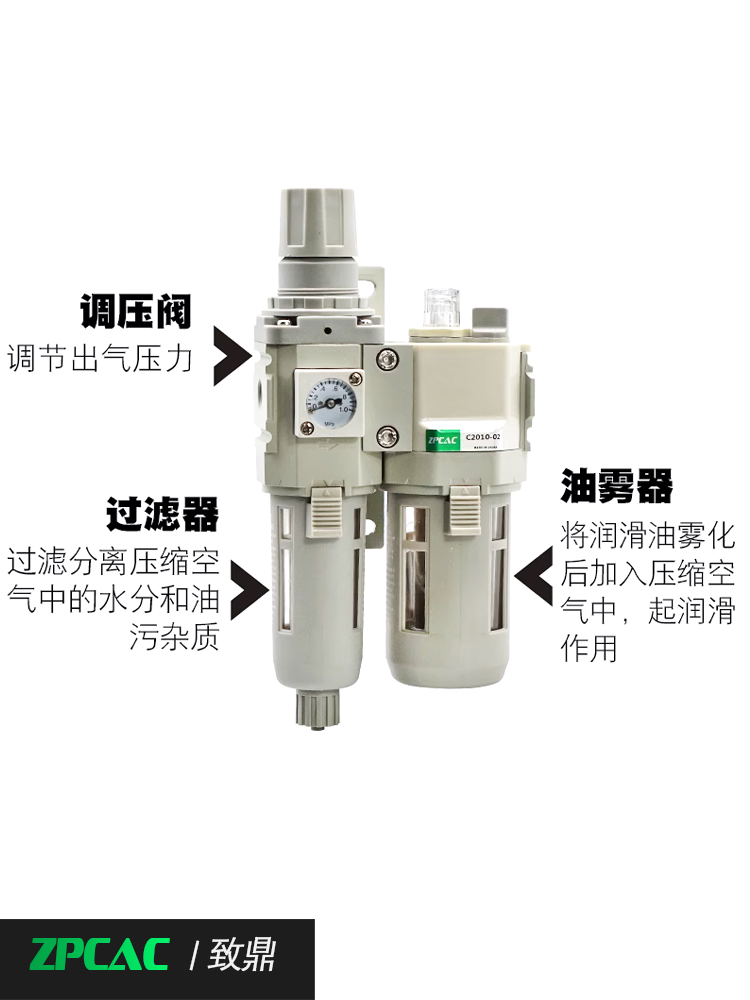 空压机油水分离器过滤器自动排水气动二联件三联气泵减压阀油雾器