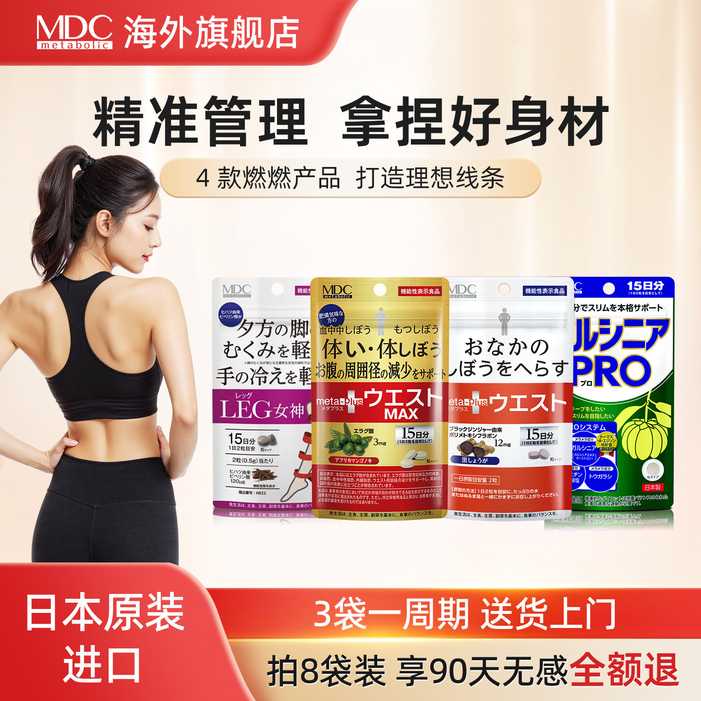 MDC 纤体黑生姜代谢片腰腹身材管理减顽固日本左旋肉碱加速代谢