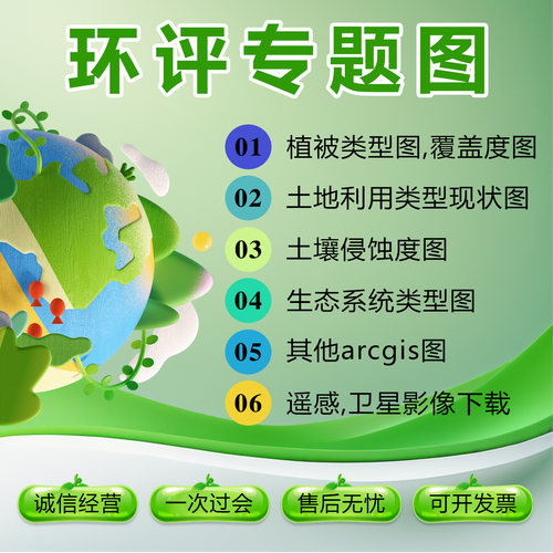 基于环评导则的生态解译图