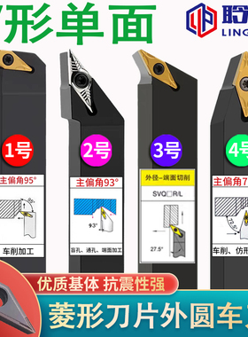 VCMT/VBMT外圆数控35度刀片车床球体/刀杆刀架72.5度93度95度27.5