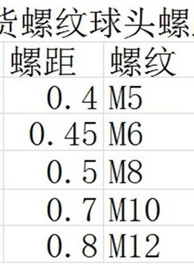 攻牙钢珠打孔钢珠加工半孔带螺纹钢珠35  40 50mmM6M8M10实心铁球