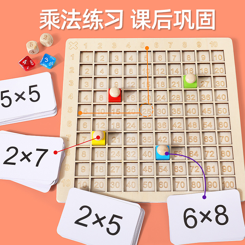 九九乘法口诀表小学生数学