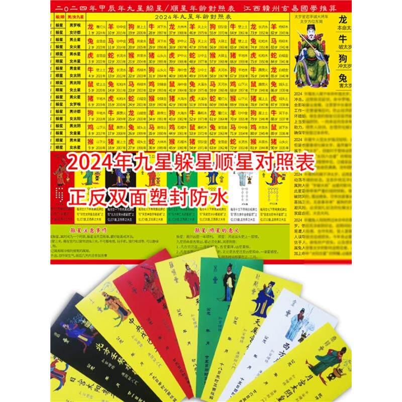 2024年躲星顺星九星年龄对照表年历表胎神占位九星照命表双面塑