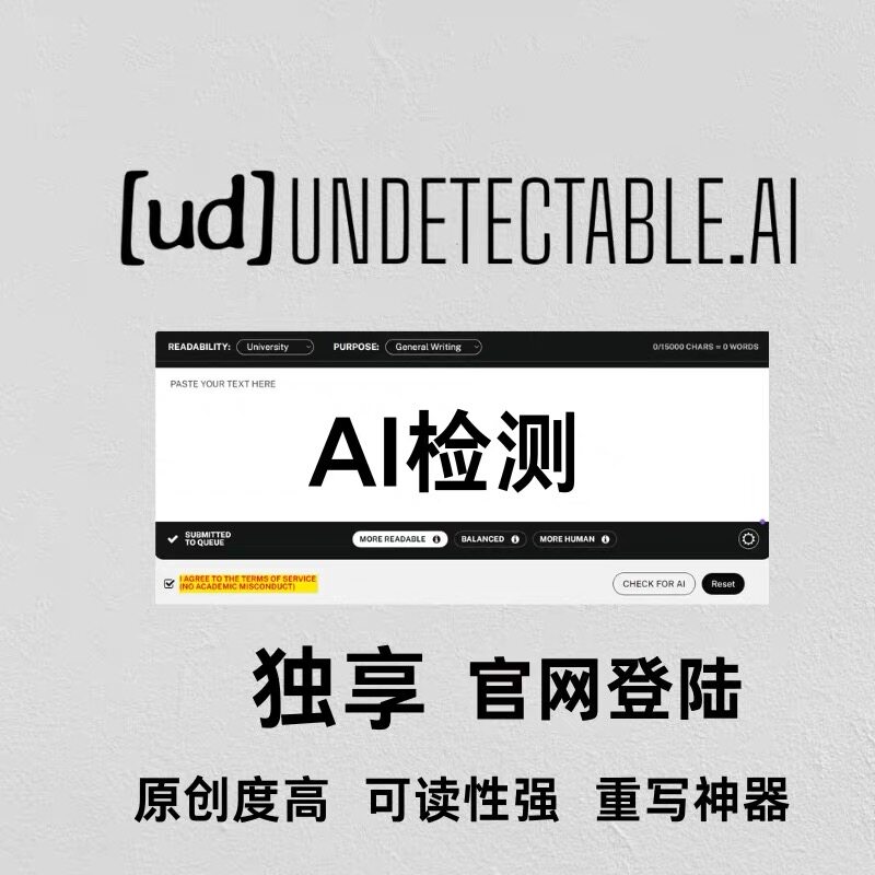 Undetectable ai 英文文章改写，zero Tn copyleaks