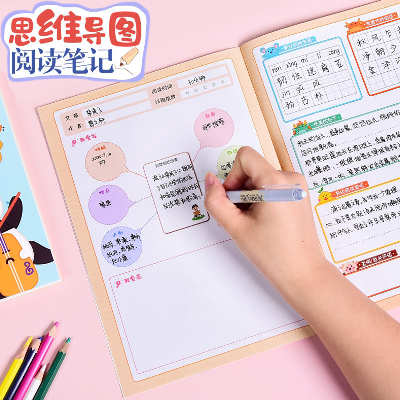 小学生专用思维导图b5读后感悟