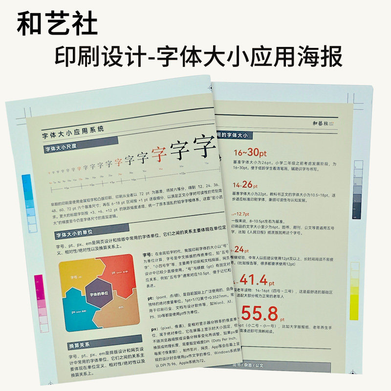 印刷设计字号大小使用排版参照表海报画册书籍字体辅助应用对照表