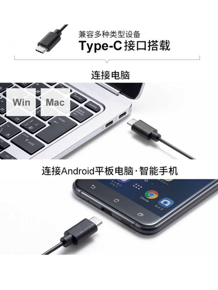 TYPE-C 인터페이스 유선 마우스 컴퓨터 태블릿 휴대폰은 사무용 전자 스포츠 기계 청색광 발광 연장선에 사용할 수 있습니다