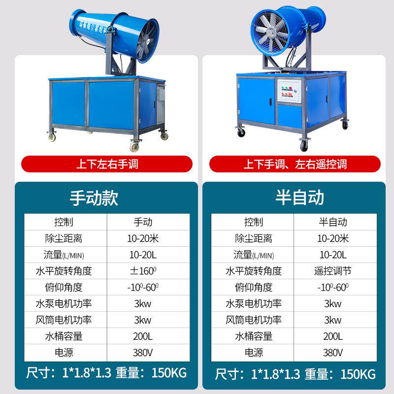 新款除尘雾炮机工地炮雾机小型喷雾机30型大功率环保工程汽油包邮