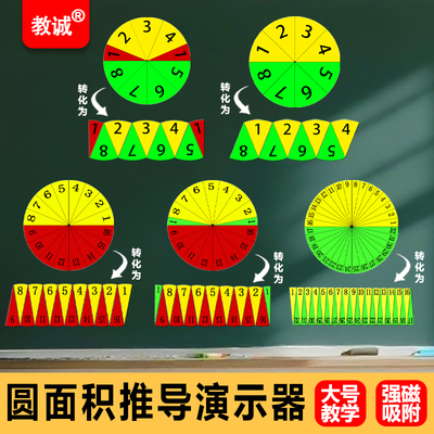 教诚磁吸圆面积推导演示模型