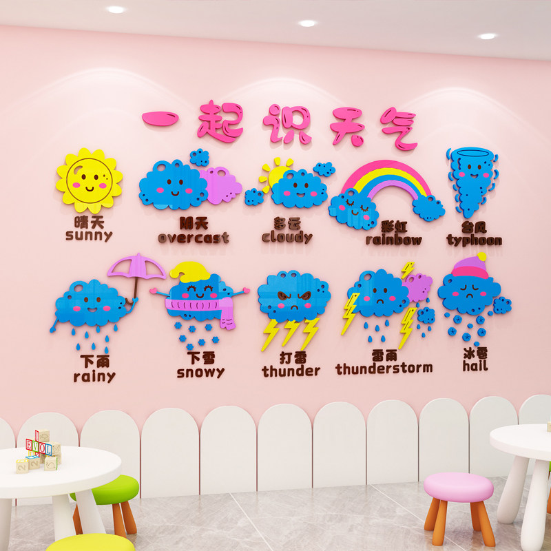 幼儿园中英文认识天气预报墙贴立体走廊楼梯教室环创主题墙面装饰