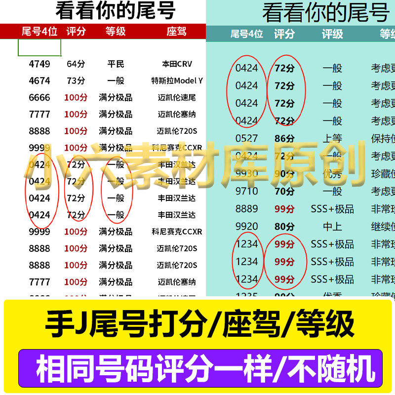 抖音快手直播查询手机尾号半无人教程设计素材打分软件尾号查找