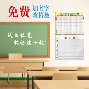 托管班幼儿园班级小组评比栏墙贴纸小学教室布置装饰文化墙荣誉榜
