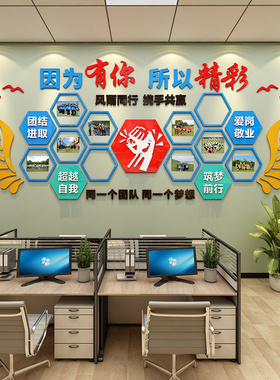 办公室员工风采展示墙团队照片墙