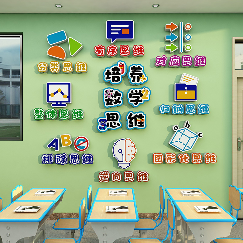 数学思维培养培训班教室布置装饰