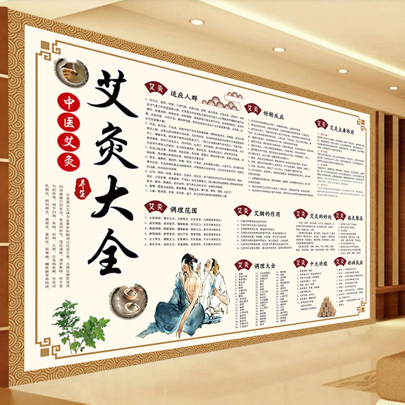 艾灸大全介绍说明墙纸中医养生调理馆艾炙知识海报宣传背景墙壁画,家装主材,定制壁画,淘宝优惠券,粉丝福利购,淘宝优惠卷