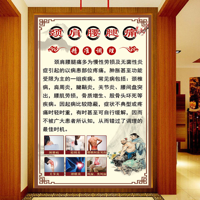 竖版颈肩腰腿疼痛精准调理墙纸海报宣传广告中医馆背景墙诊所壁画