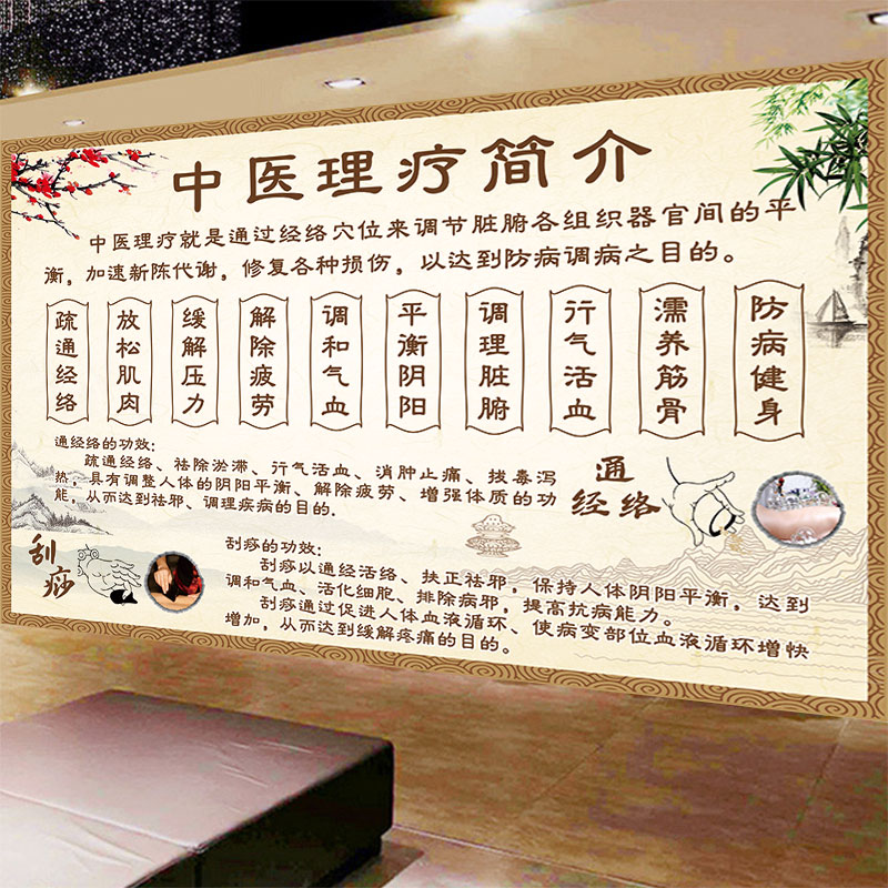中医理疗墙纸养生背景墙壁纸海报