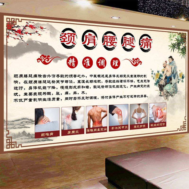 新版颈肩腰腿疼痛精准调理墙纸中医馆宣传展板背景墙诊所装饰壁画