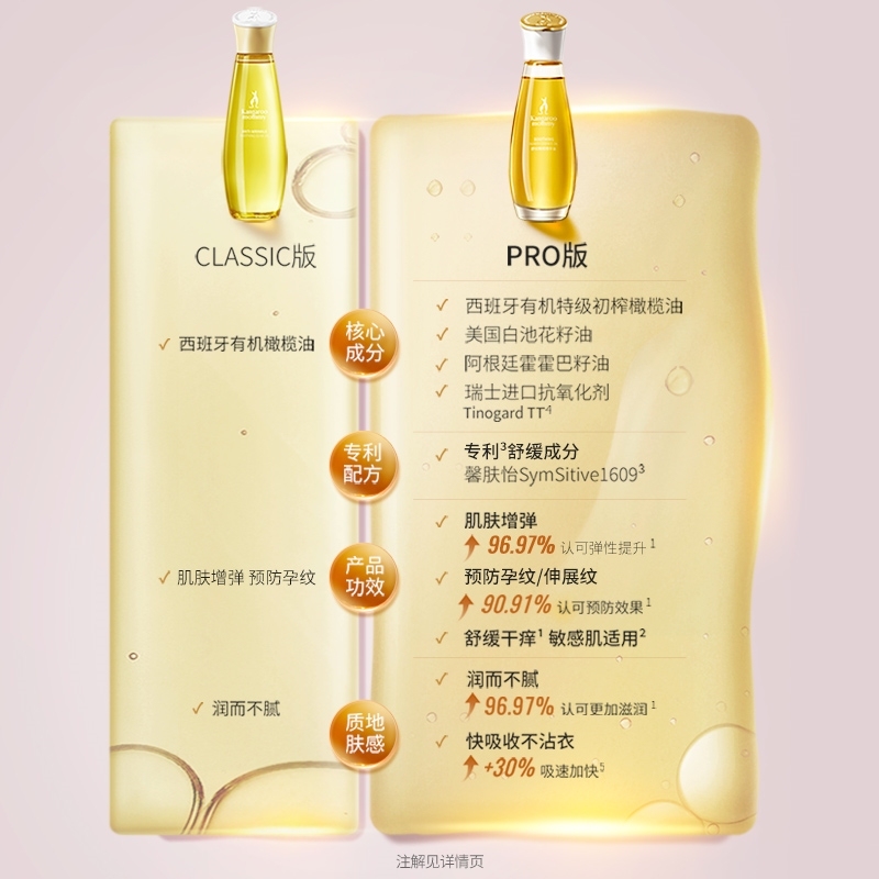 袋鼠妈妈妊娠纹油橄榄辰精准孕方妇专用淡官化预正防店护肤品淡化