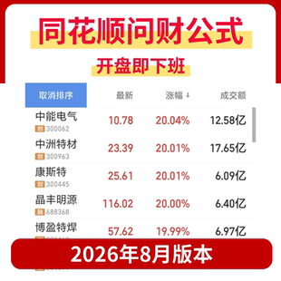 同花顺问财公式问财策略问财语句ai选股指标公式